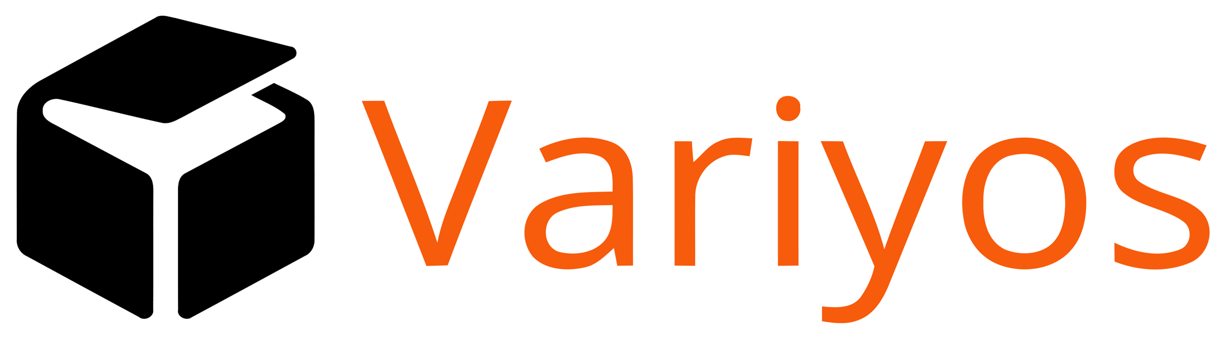 Variyos